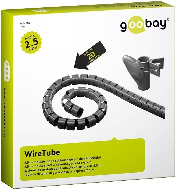Cable Duct