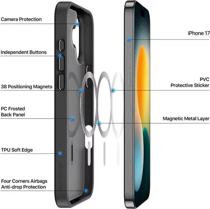 6971824153460-8.webp DUX DUCIS Yind Series Mobile Phone Cover for iPhone 17